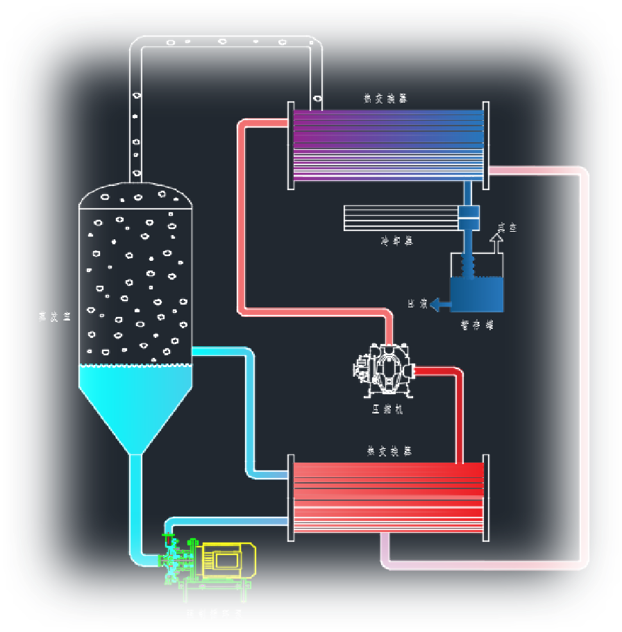 低溫蒸發器工作原理圖