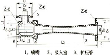 凍干機維修