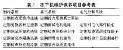 CHRIST凍干機維修維護全國售后服···