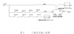 【凍干機(jī)維修】Christ常見(jiàn)故障分···