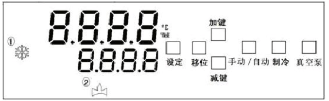 Christ凍干機控制操作