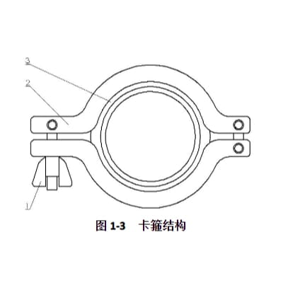 凍干機卡箍結構