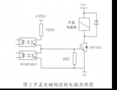 christ凍干機故障維修案例