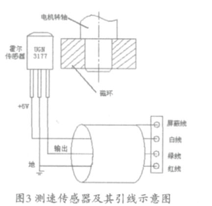 Christ凍干機維修-制冷系統(tǒng)在凍···